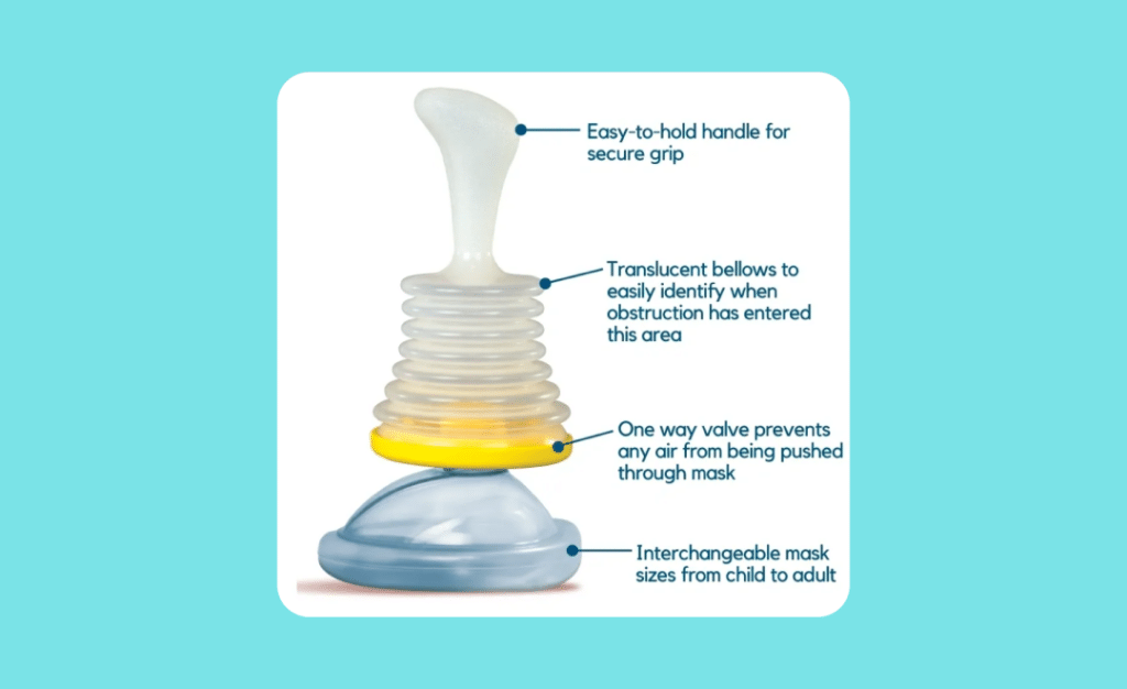 LifeVac: Equipping People to Respond Effectively to Choking