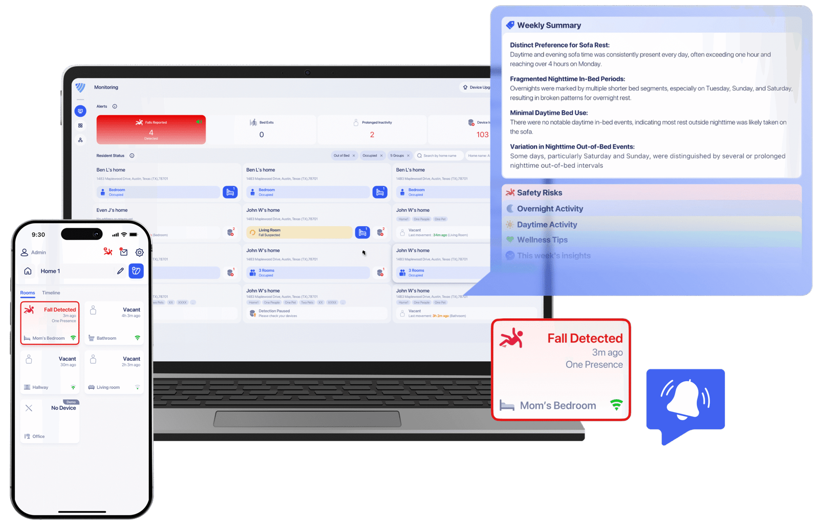 Silver Shield AI Powered Healthcare Monitoring