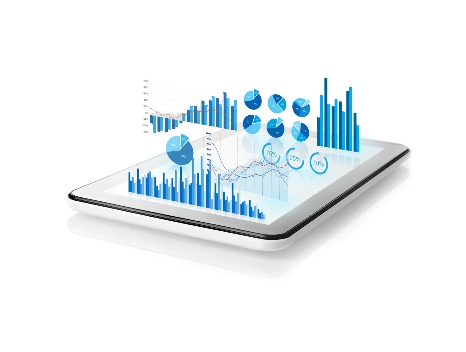 Generative AI for Management