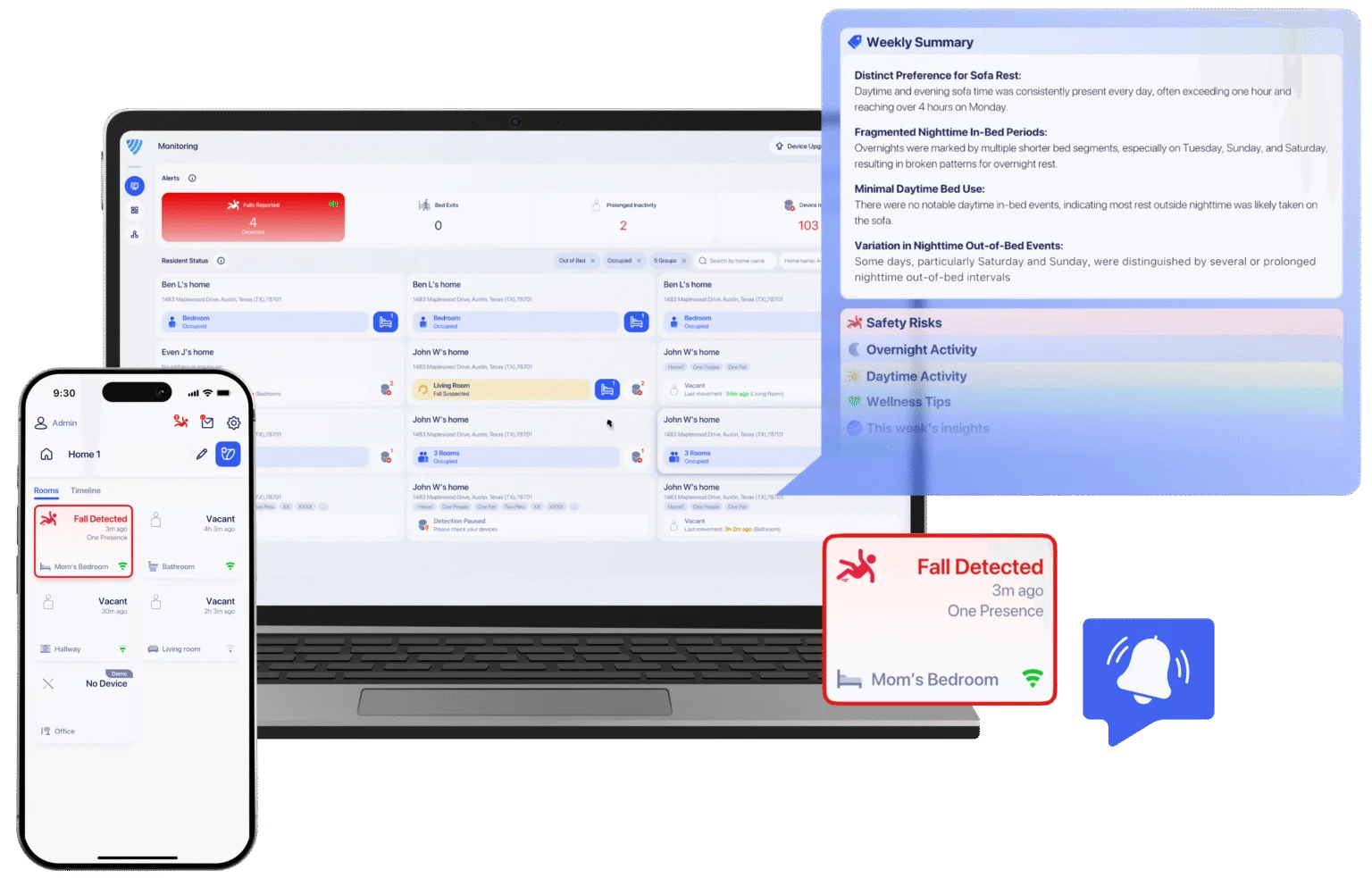 Silver Shield AI Powered Healthcare Monitoring