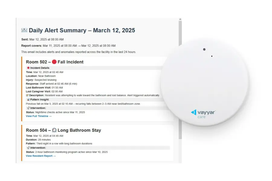 Spark Care | Fall Detection Daily Alert Summary